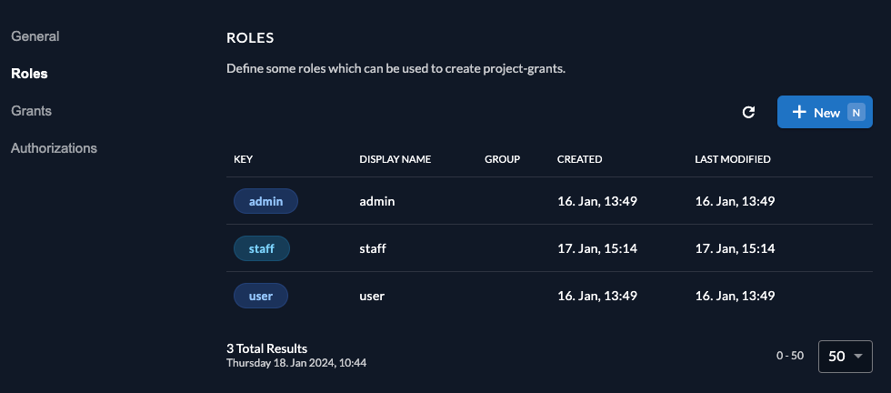 Project roles in console